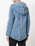  fur trim parka 