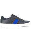 Lawn trainers