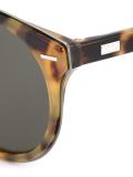tortoiseshell cat eye sunglasses