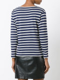 striped top