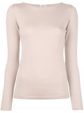 plain sweatshirt 