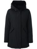 fur lined parka