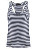 round neck tank top