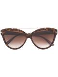 tortoiseshell cat eye sunglasses