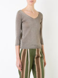 fine knitted top