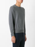 plain sweatshirt