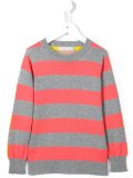 'Wiggins' striped jumper