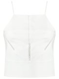 panels top