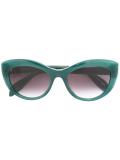 cat eye sunglasse