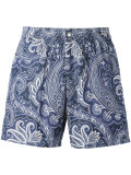 swimming shorts