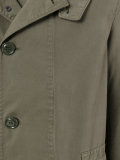 military jacket 