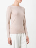 plain sweatshirt 