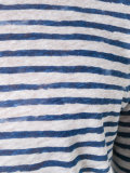 striped long sleeve T-shirt