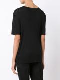 panelled top