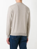 plain sweatshirt 
