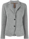 single breasted blazer