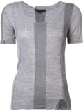 ribbed panel top