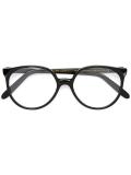 round shaped glasses