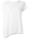 asymmetric blouse