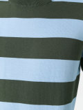 striped crew neck jumper