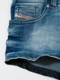 Prira-z shorts
