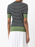contrast stripe sweater
