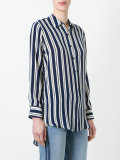 Finnish Stripe衬衫