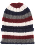 striped beanie 