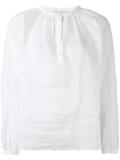 neck plaket blouse