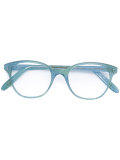 round frame glasses 