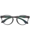 round framed glasses