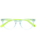 round frame eyeglasses