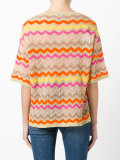zig-zag jumper