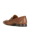 classic penny loafers