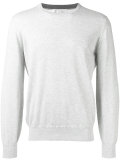 plain sweatshirt 
