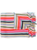 striped fringed scarf