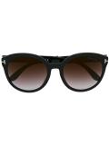 round shaped sunglasses