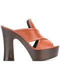 platform slip-on mules