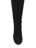 over the knee boots