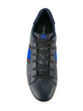 Lawn trainers