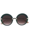 Goth sunglasses