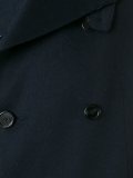 double breasted coat