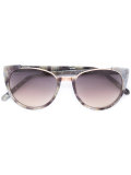 cat eyes sunglasses