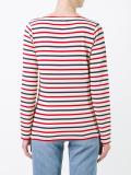 striped jumper