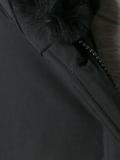 fur lined parka