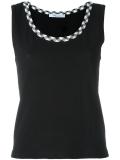 checked detail tank