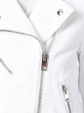 fitted biker jacket