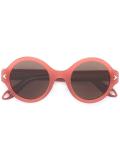round frame sunglasses