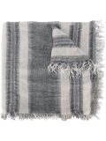 fringed striped scarf