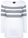 striped sweatshirt